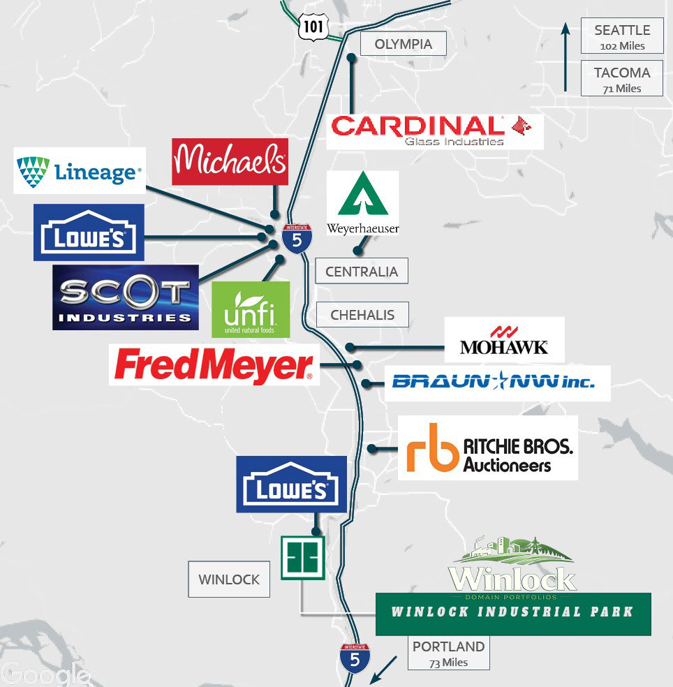 Regional distribution and corporate presence